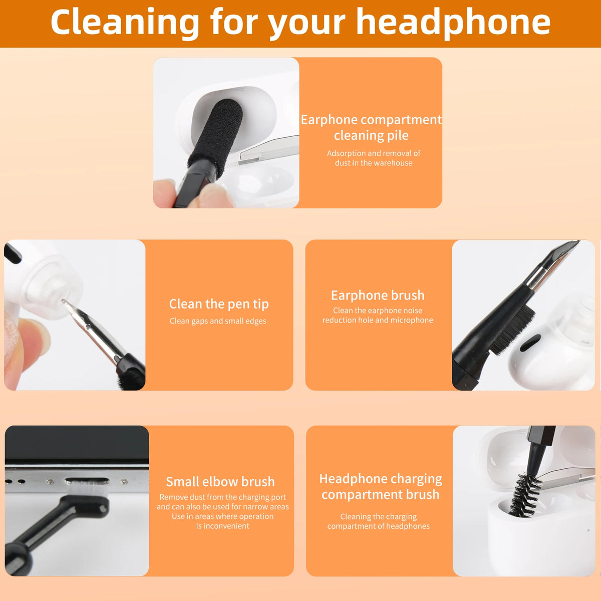 20in1 Digital Cleaning Kit for iPhone Tablet, AirPod Screen Cleaner, Headphone Cleaning Stick, Computer Keyboard Cleaning Brush