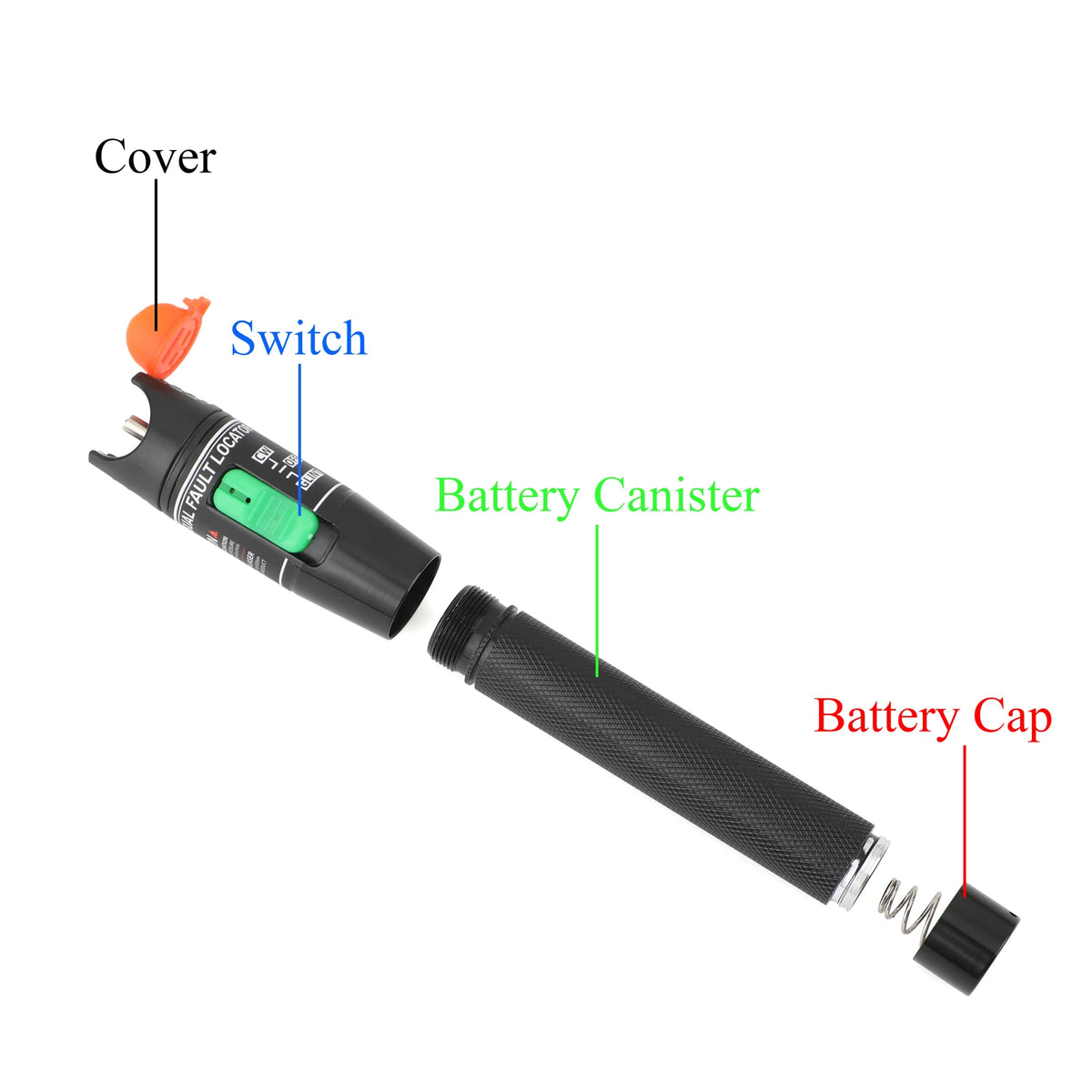 1PCS Visual Fault Locator Fiber Optic Tester Tool 5KM/10KM/15KM/20KM/30KM/50KM/60KM FTTH Optic TestingSC/FC/ST Power Meter