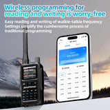1PC Baofeng UV 5RMINI Wireless Frequency Reading Walkie Talkie AM Long Range Multi-Band Type-C Charger Ham Radio