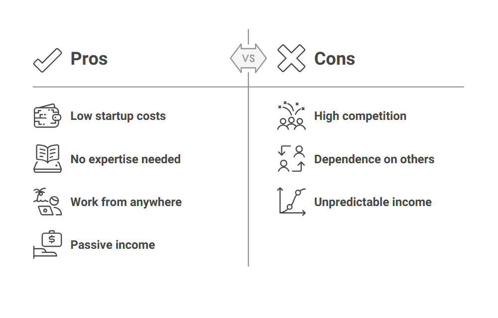 Affiliate Marketing Pros and Cons
